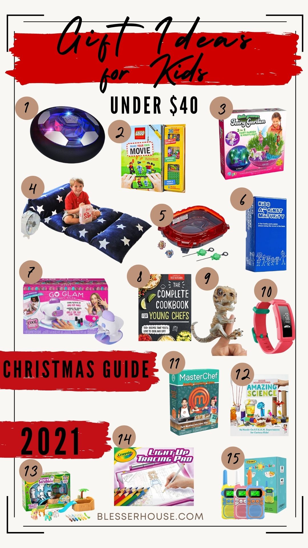 Christmas Gift Guide 2021: Gift Ideas for Kids
